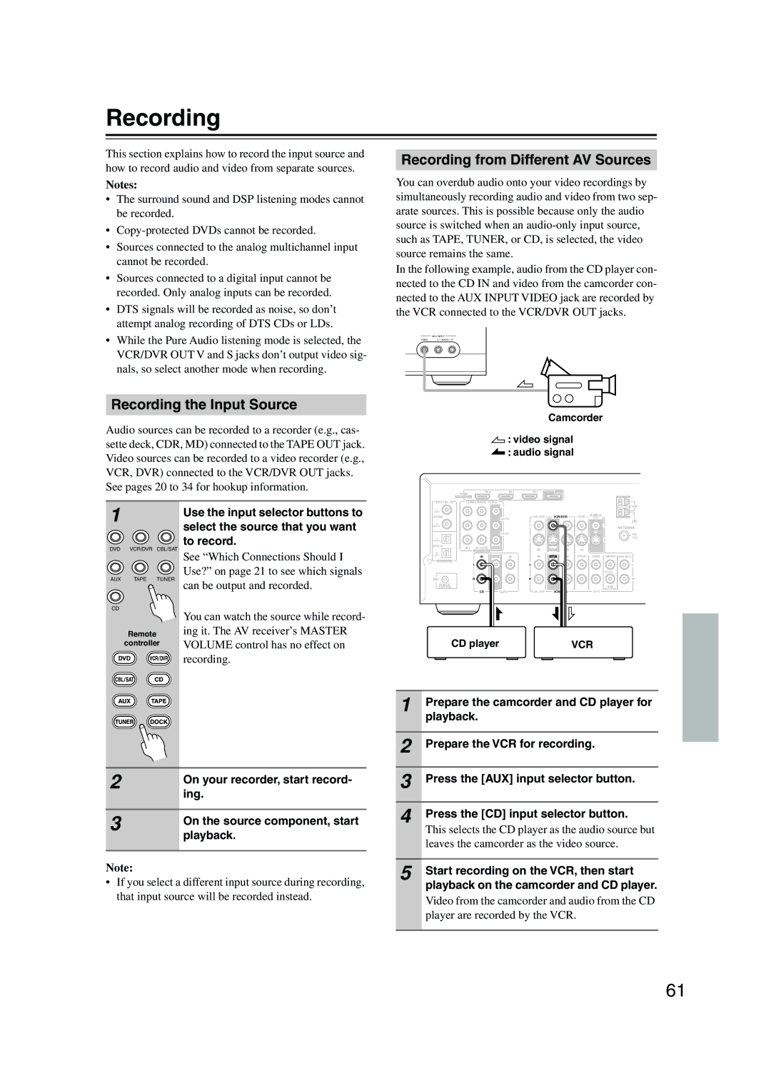 Onkyo TX-SR576, TX-SR506 instruction manual Recording the Input Source, Recording from Different AV Sources 