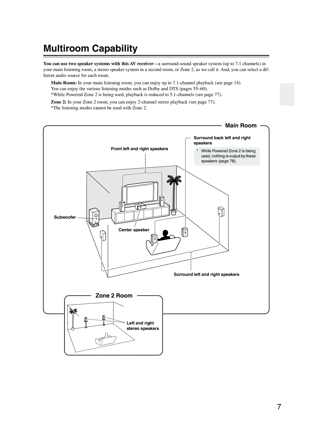 Onkyo TX-SR576, TX-SR506 instruction manual Multiroom Capability, Main Room, Zone 2 Room 