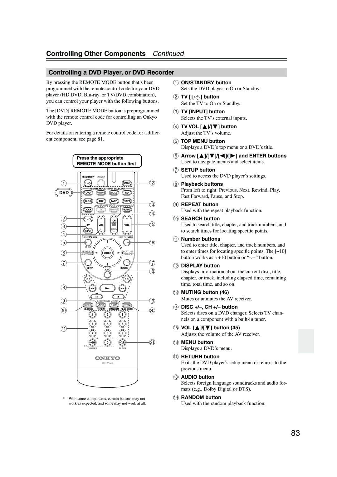 Onkyo TX-SR576, TX-SR506 instruction manual Controlling a DVD Player, or DVD Recorder 