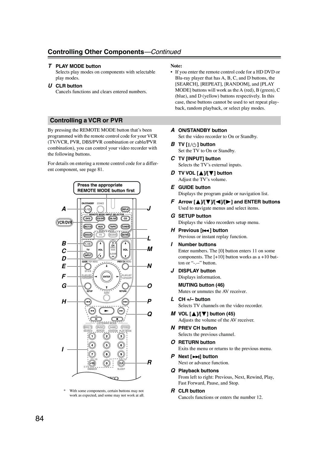 Onkyo TX-SR506, TX-SR576 instruction manual Controlling a VCR or PVR 