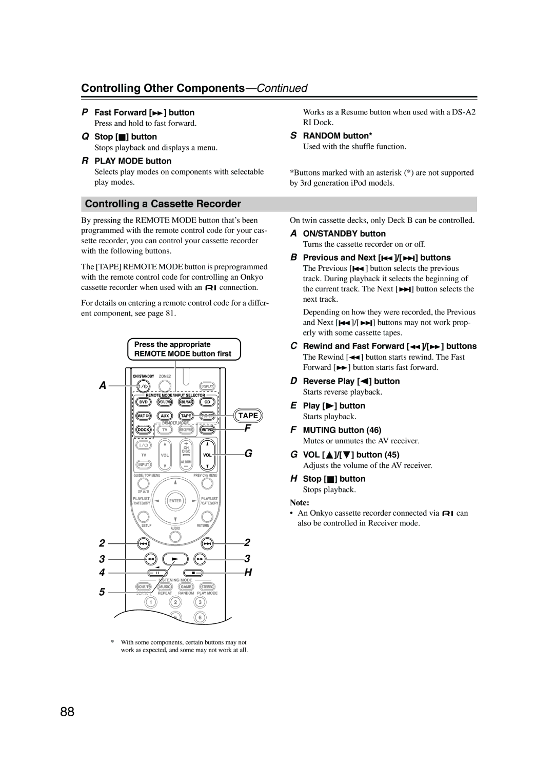 Onkyo TX-SR506, TX-SR576 instruction manual Controlling a Cassette Recorder 