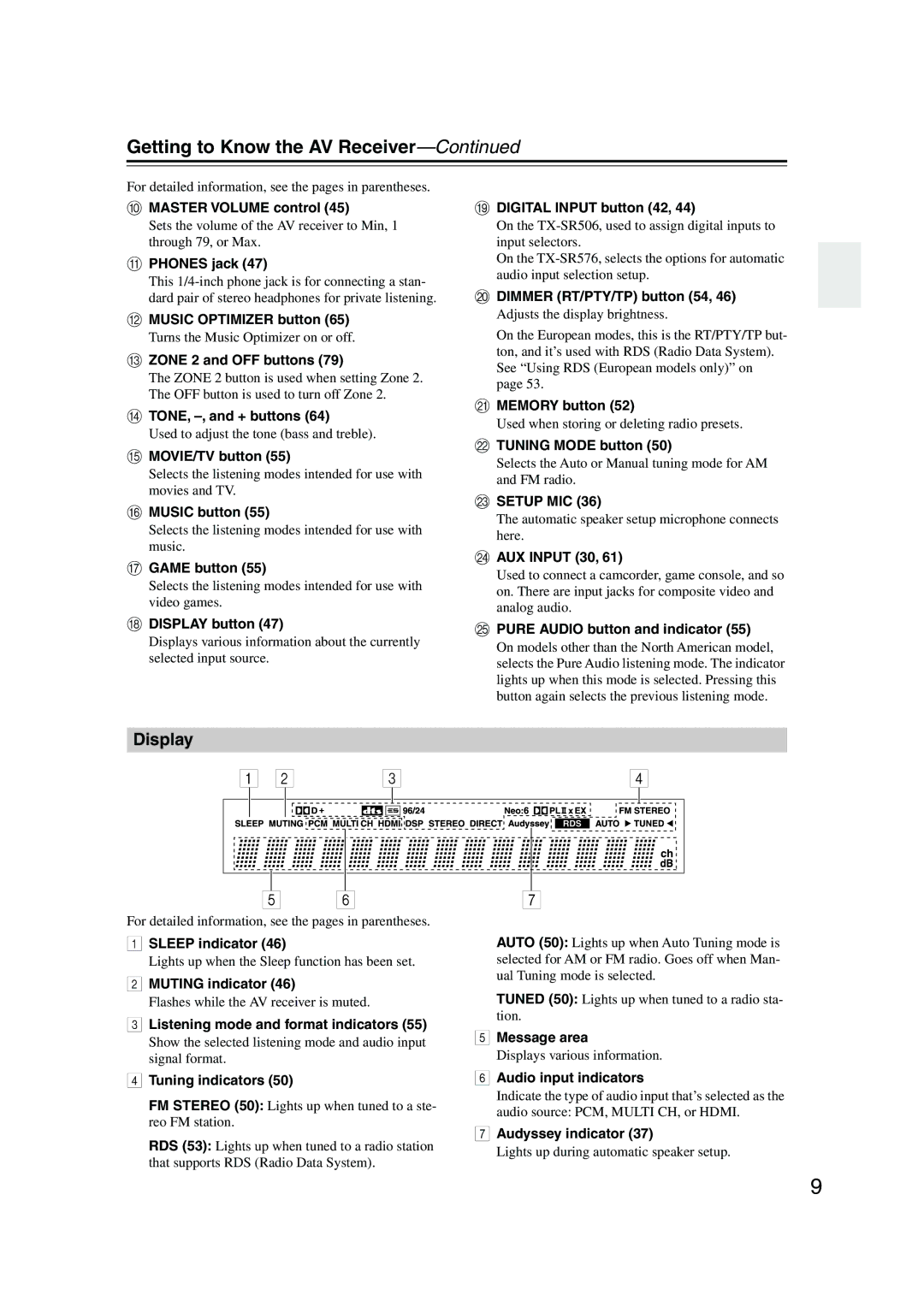 Onkyo TX-SR576, TX-SR506 instruction manual Getting to Know the AV Receiver, Display 