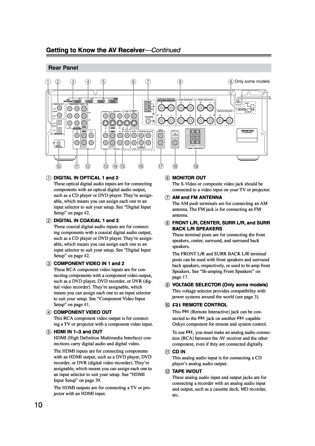 Onkyo TX-SR506, TX-SR576 Rear Panel, Getting to Know the AV Receiver—Continued, 1 2 3 4, J K L, M No P, Q R S 