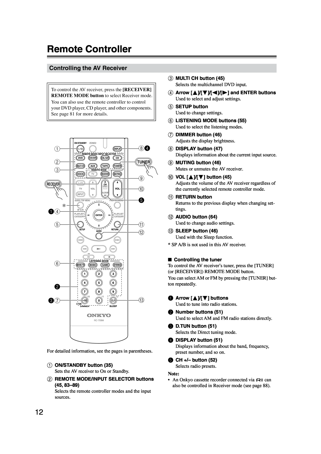 Onkyo TX-SR506, TX-SR576 instruction manual Remote Controller, Controlling the AV Receiver 