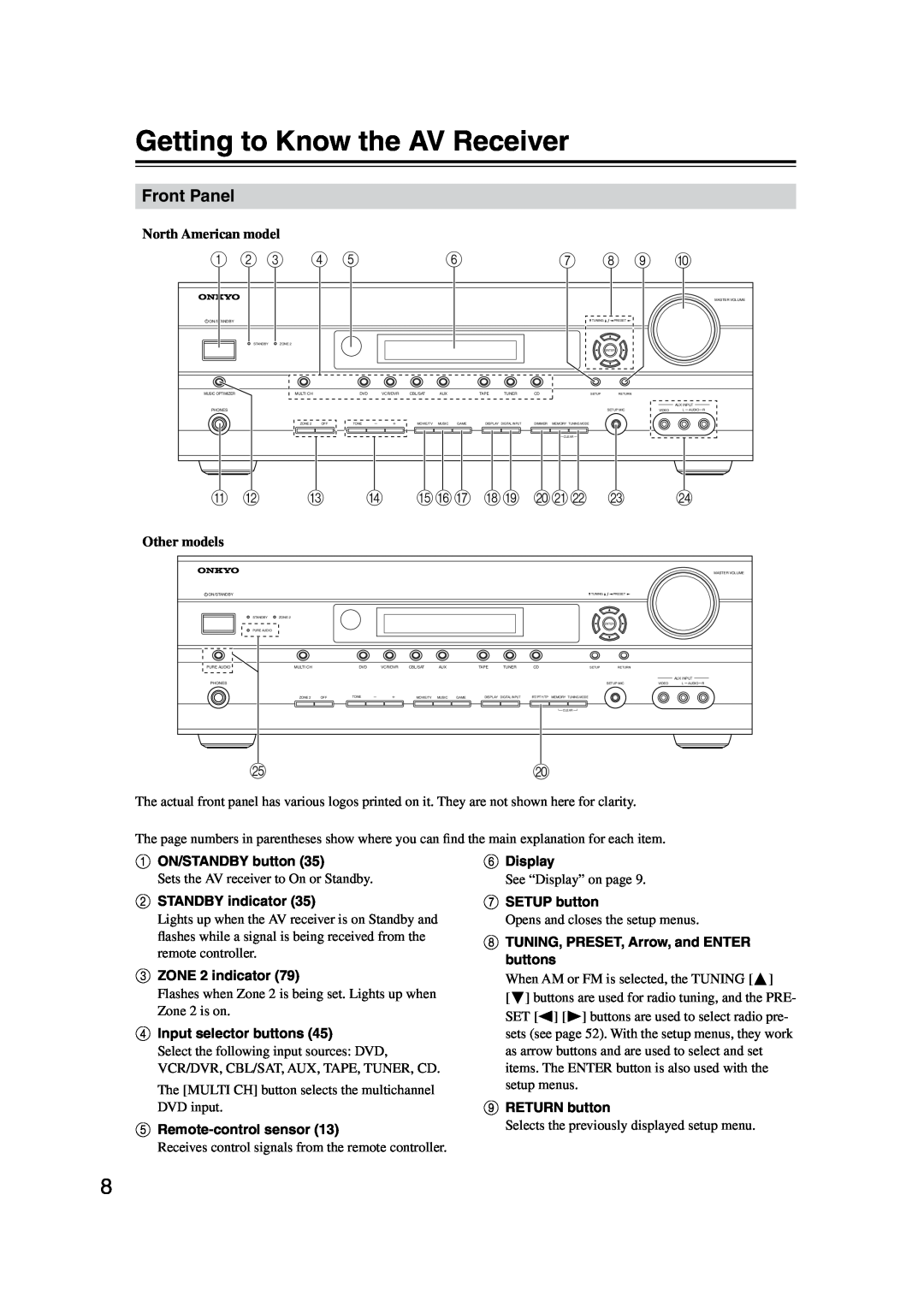Onkyo TX-SR506, TX-SR576 instruction manual Getting to Know the AV Receiver, Front Panel 