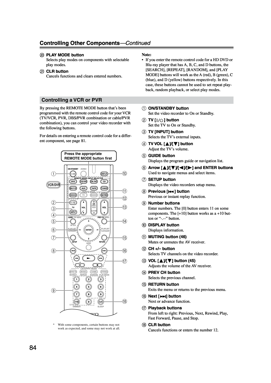 Onkyo TX-SR506, TX-SR576 instruction manual Controlling a VCR or PVR, Controlling Other Components—Continued 