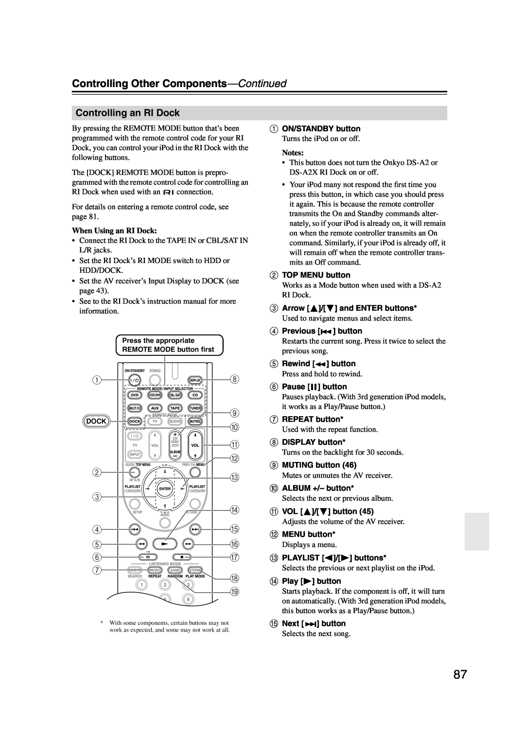 Onkyo TX-SR576, TX-SR506 instruction manual Controlling an RI Dock, Controlling Other Components-Continued 