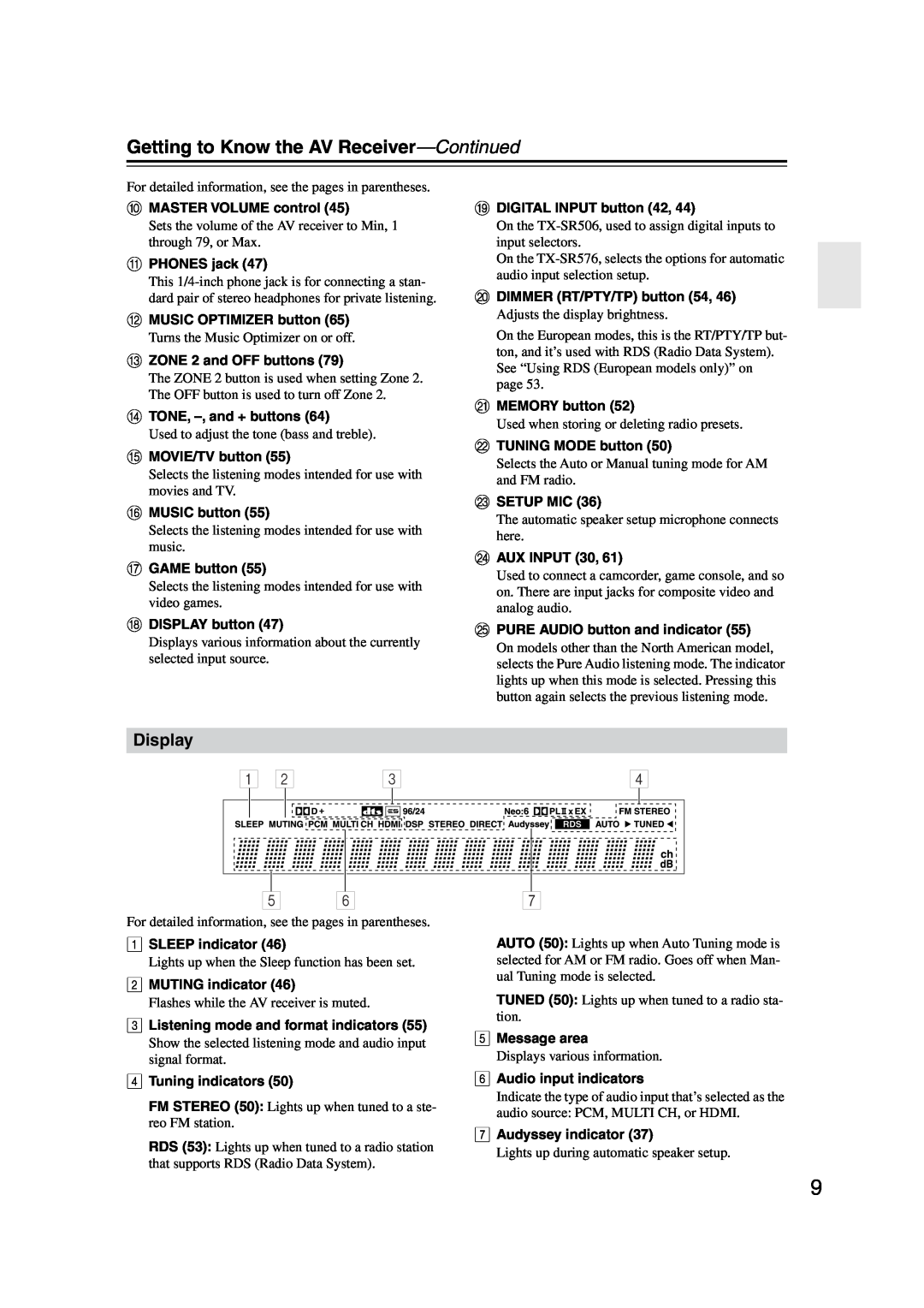 Onkyo TX-SR576, TX-SR506 instruction manual Getting to Know the AV Receiver—Continued, Display 
