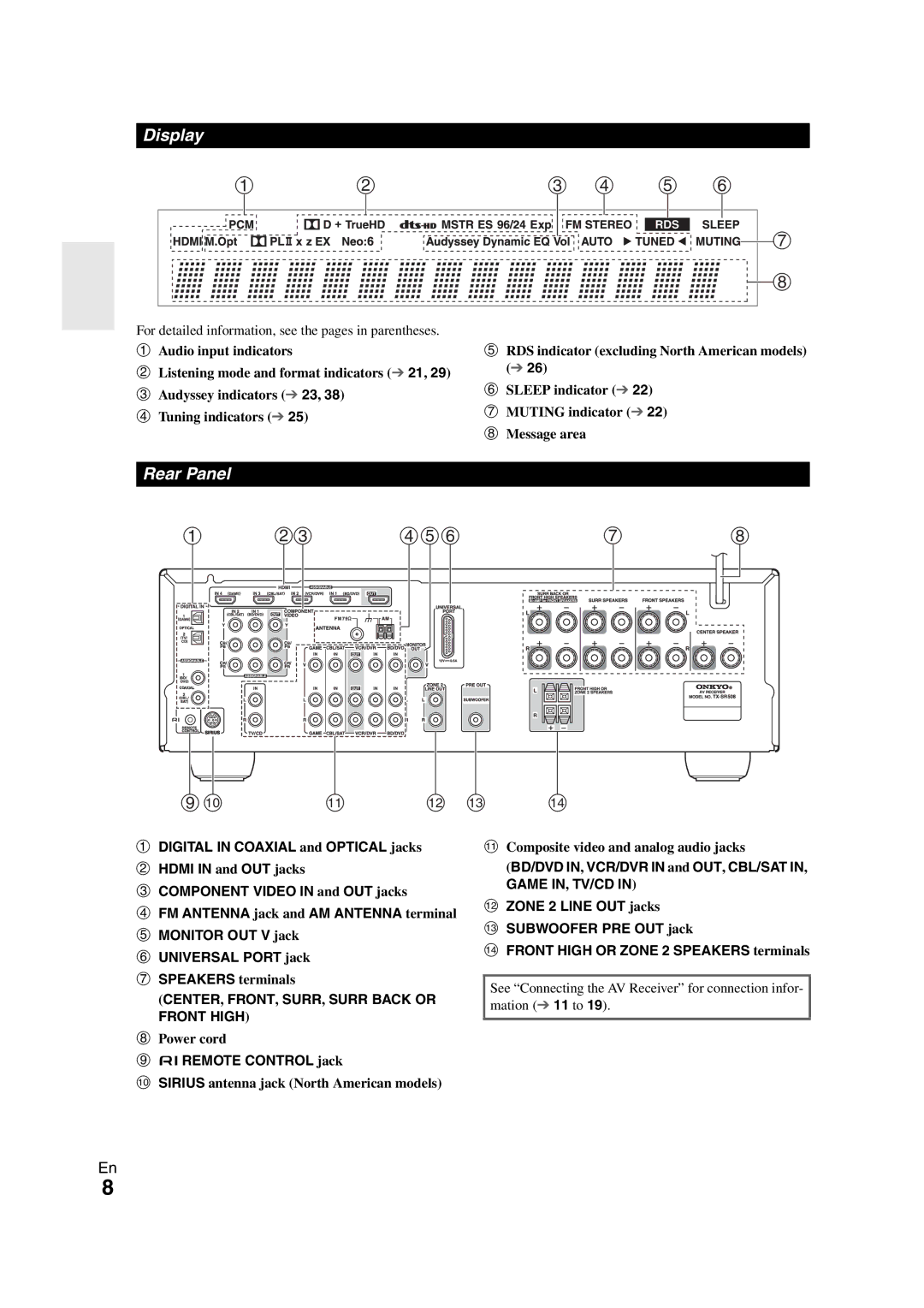 Onkyo TX-SR508 instruction manual Display, Rear Panel, For detailed information, see the pages in parentheses, Power cord 