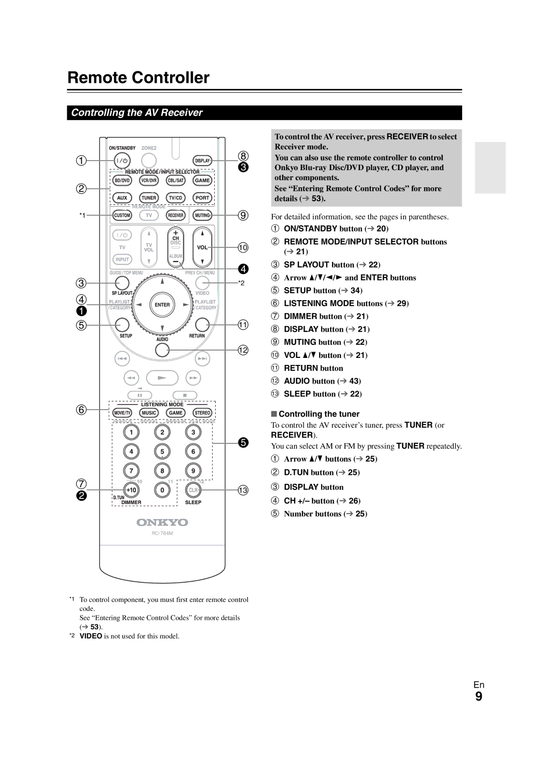 Onkyo TX-SR508 instruction manual Remote Controller, Controlling the AV Receiver, Return button, Controlling the tuner 