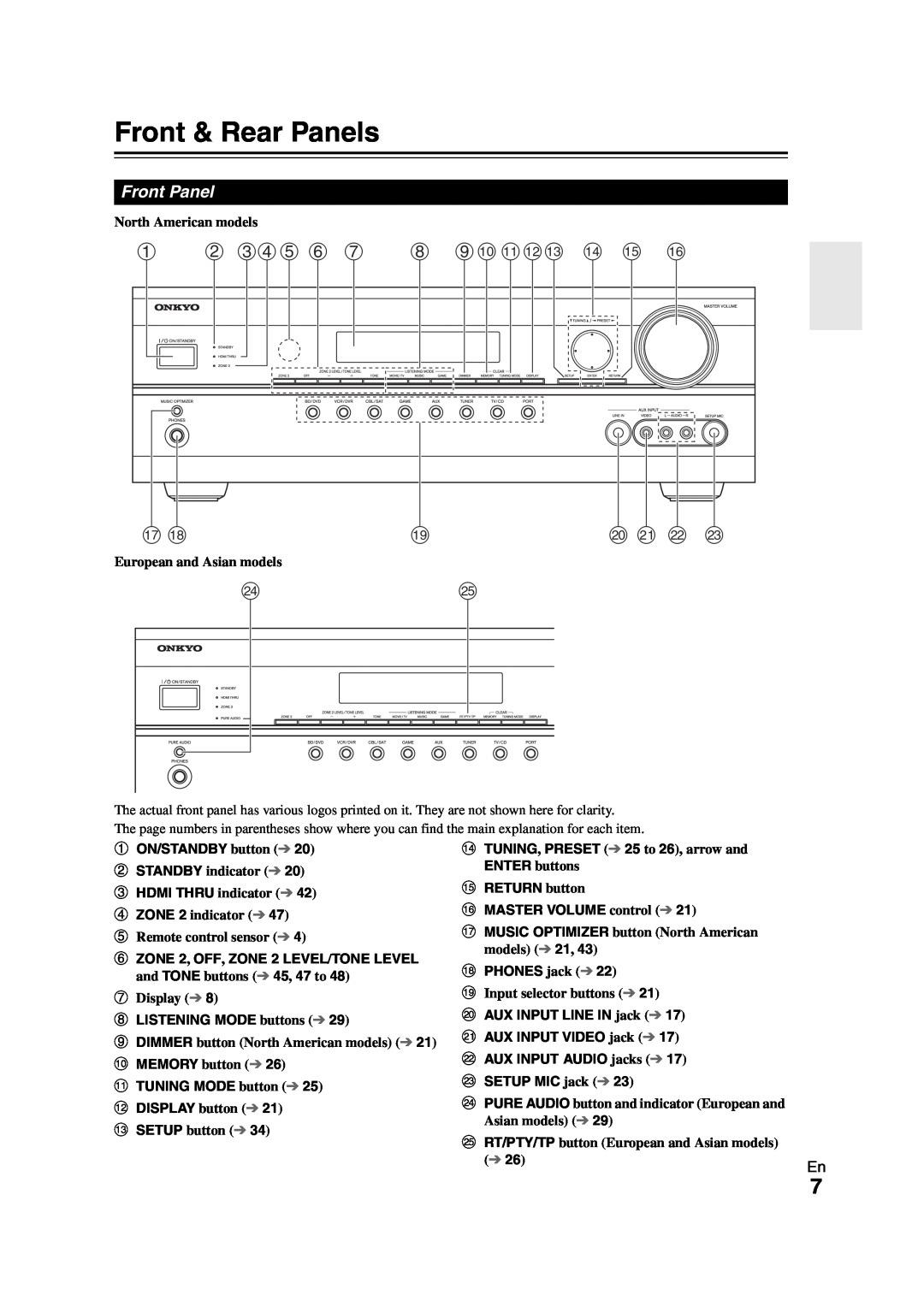 Onkyo TX-SR508 Front & Rear Panels, Front Panel, b cde f g, ij klm n o p, t u v w, aON/STANDBY button, lDISPLAY button 