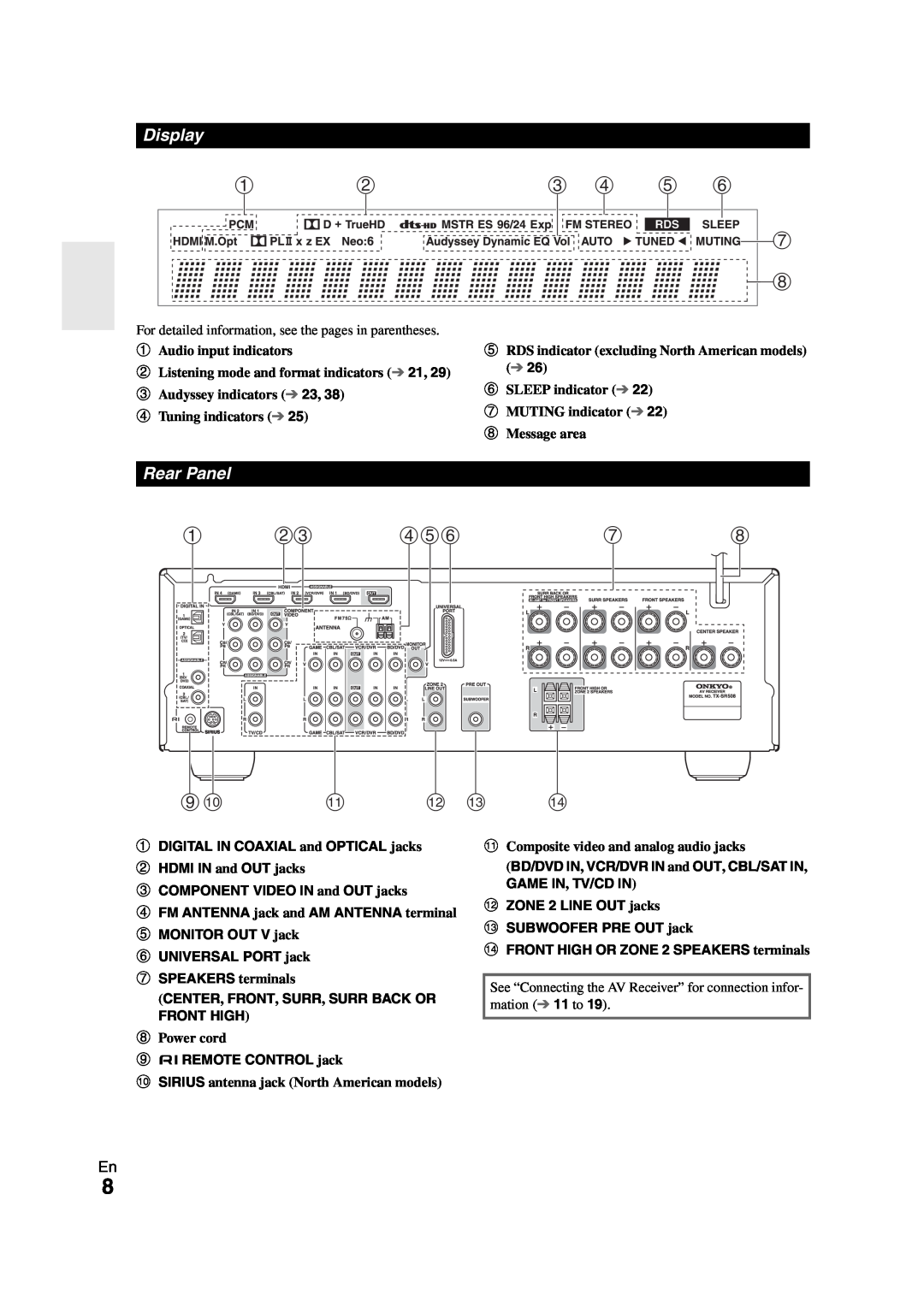 Onkyo TX-SR508 instruction manual 