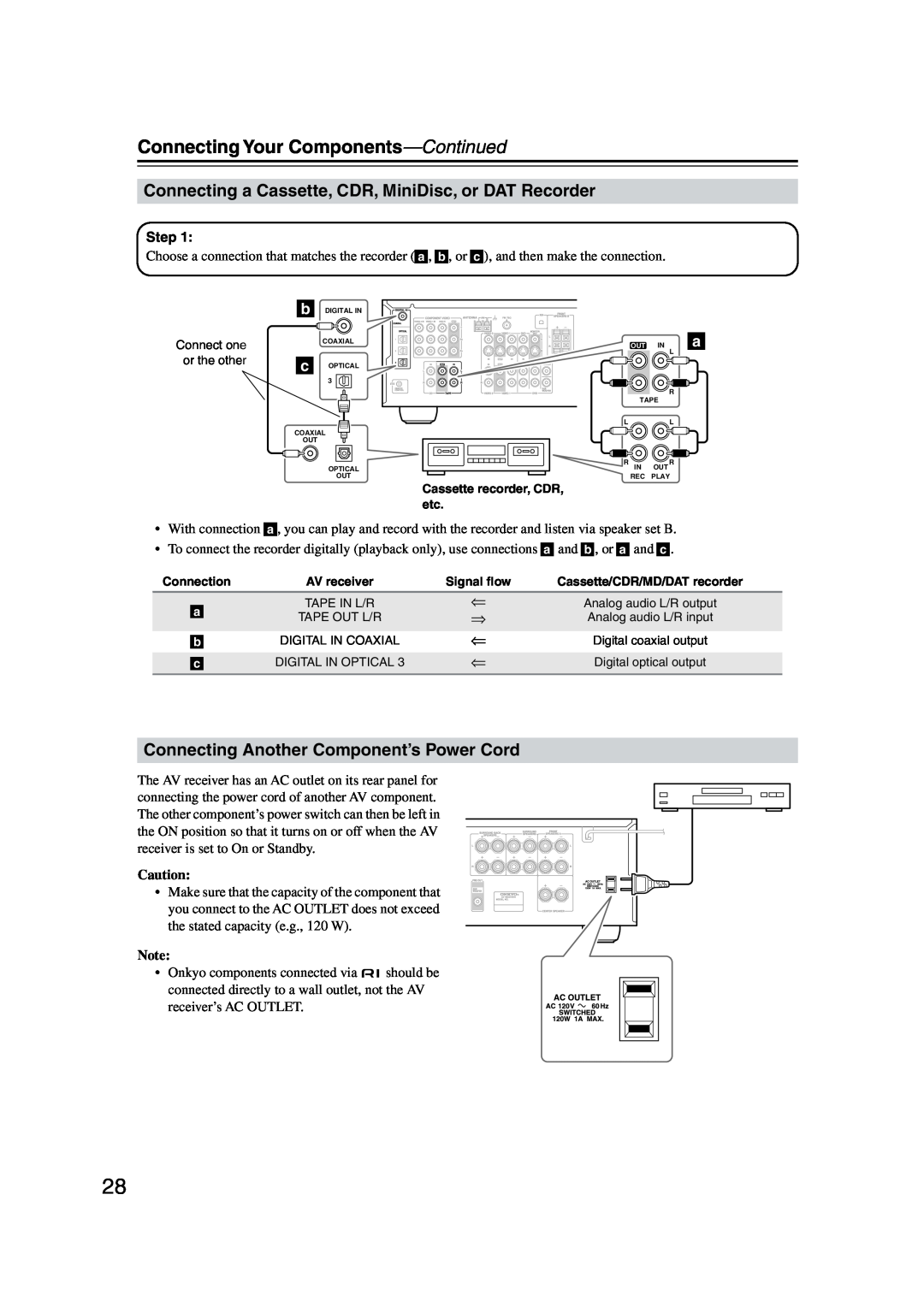 Onkyo TX-SR573 instruction manual Connecting Another Component’s Power Cord, Connecting Your Components—Continued 