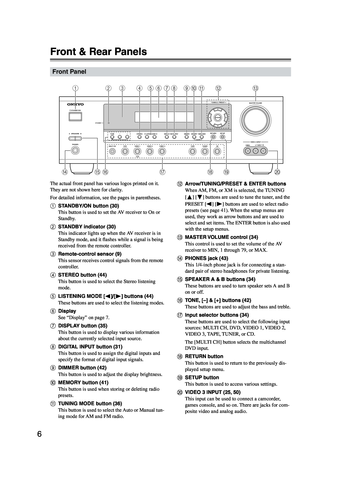 Onkyo TX-SR573 instruction manual Front & Rear Panels, Front Panel, 2 3 4 5 6 78 9J K L 