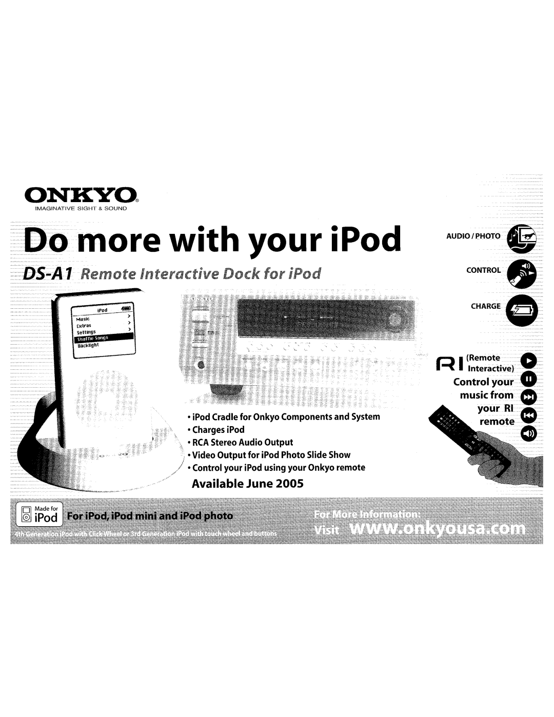 Onkyo TX-SR573 instruction manual 