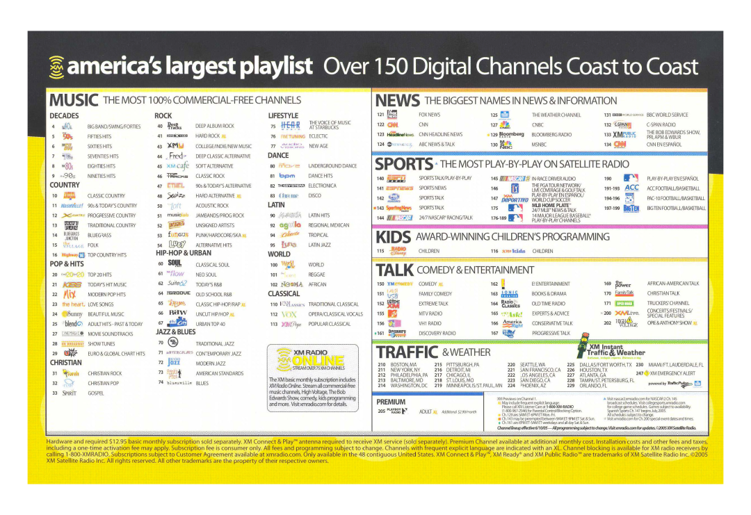 Onkyo TX-SR573 instruction manual 