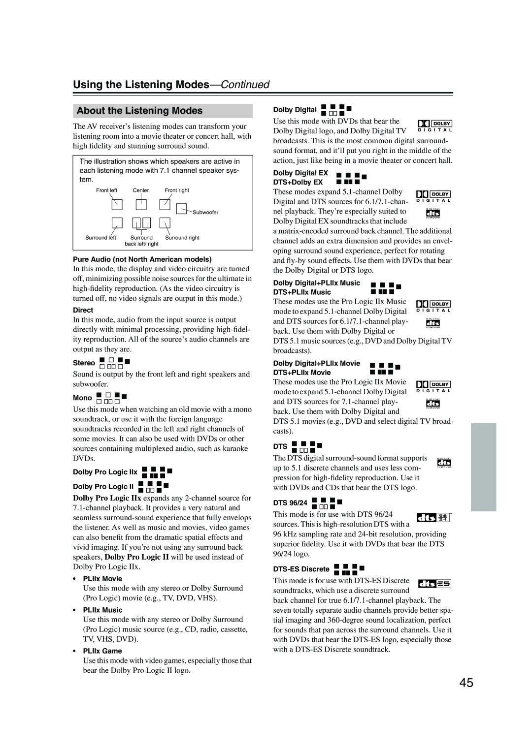 Onkyo TX-SR574 instruction manual About the Listening Modes, Dts 