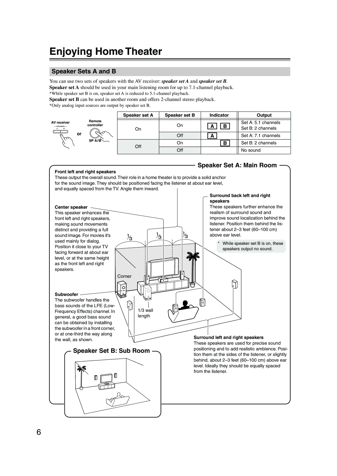 Onkyo TX-SR574 Enjoying Home Theater, Speaker Sets a and B, Speaker Set a Main Room, Speaker Set B Sub Room 