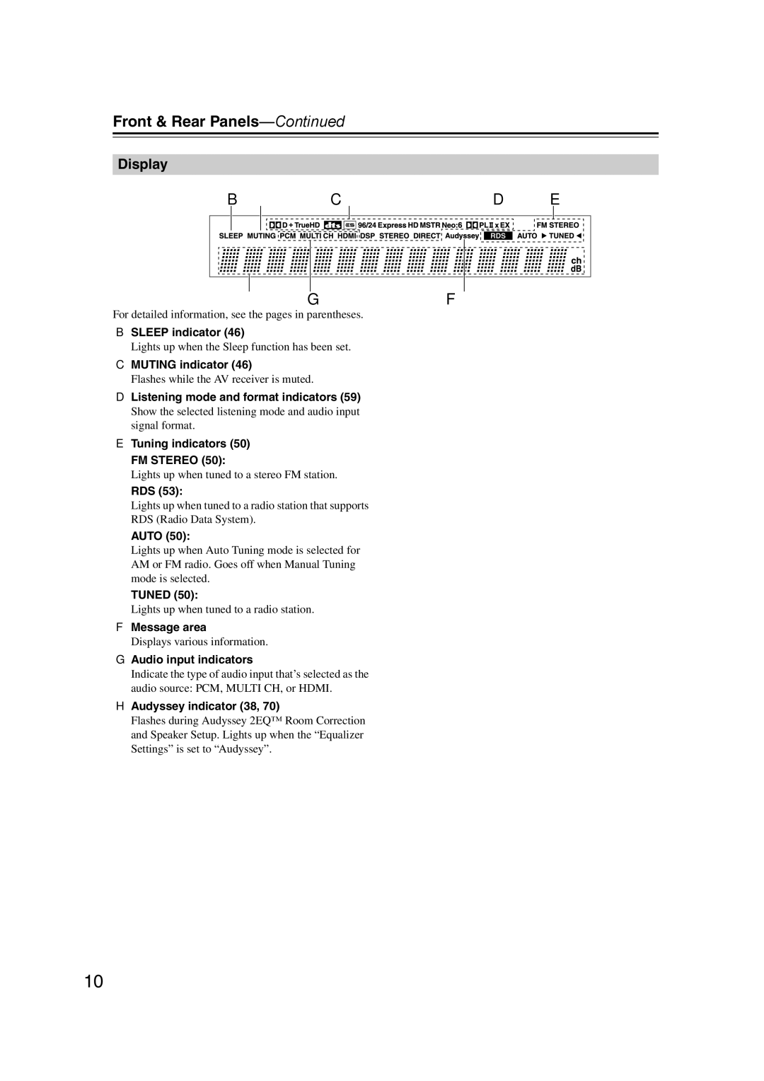 Onkyo TX-SR577, SR507 instruction manual Display 