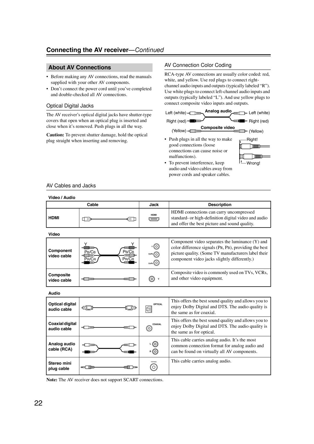 Onkyo TX-SR577, SR507 About AV Connections, Optical Digital Jacks AV Connection Color Coding, AV Cables and Jacks 