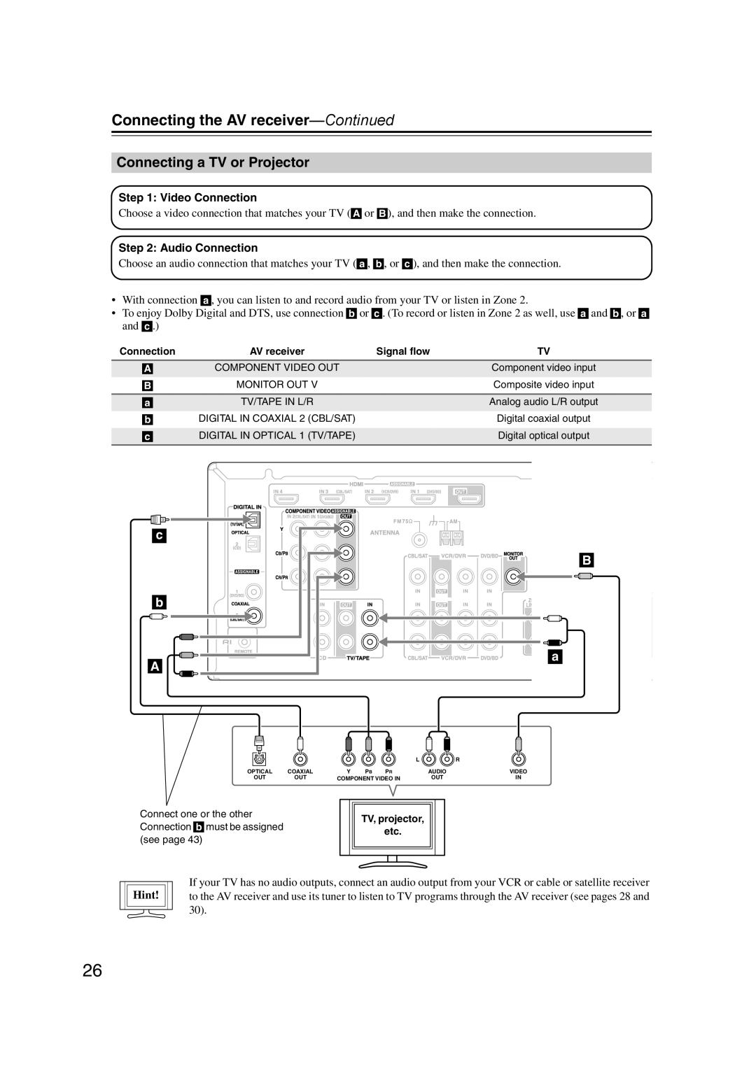 Onkyo TX-SR577, SR507 instruction manual Connecting a TV or Projector, Video Connection, Audio Connection 