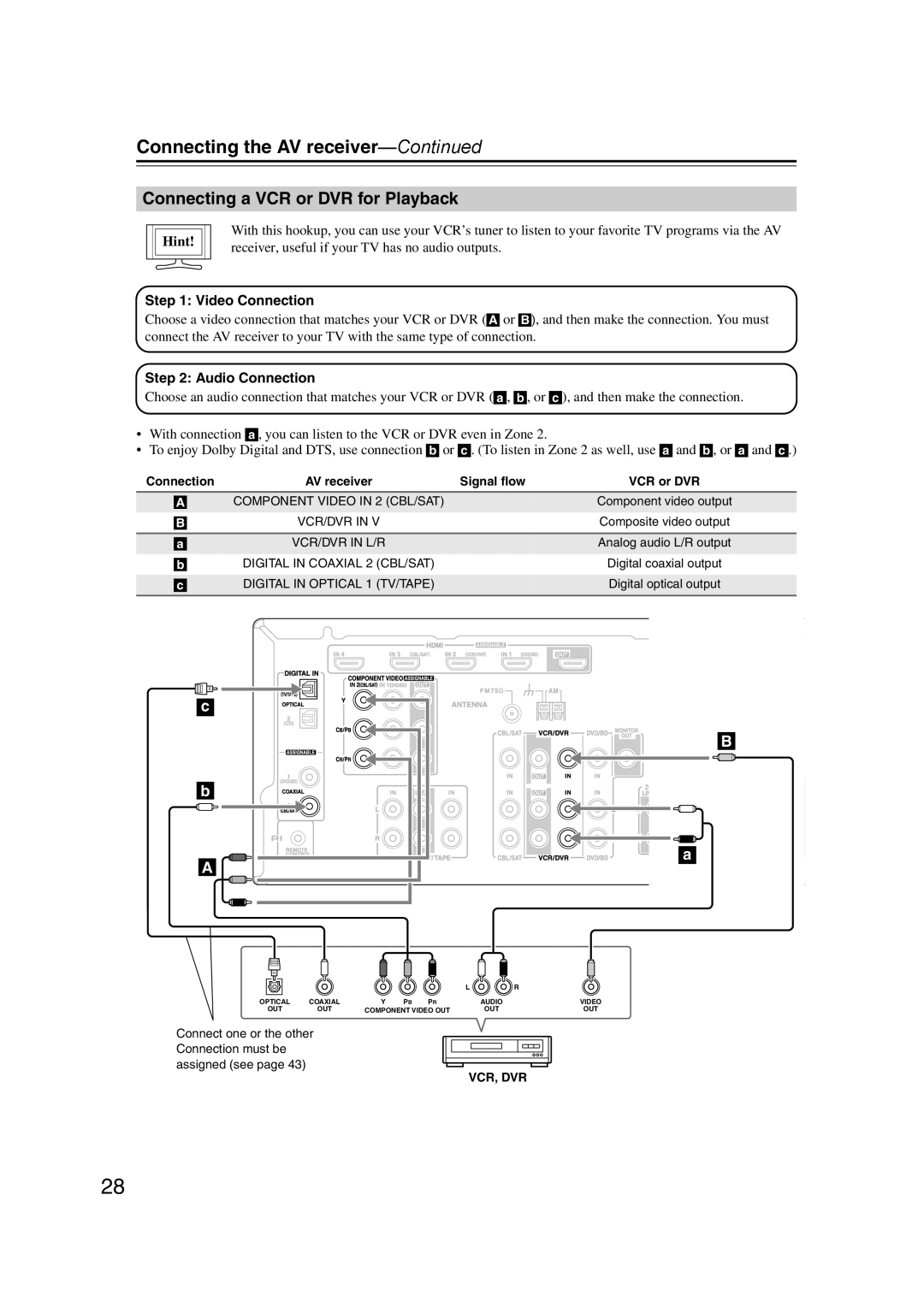 Onkyo TX-SR577, SR507 instruction manual Connecting a VCR or DVR for Playback 