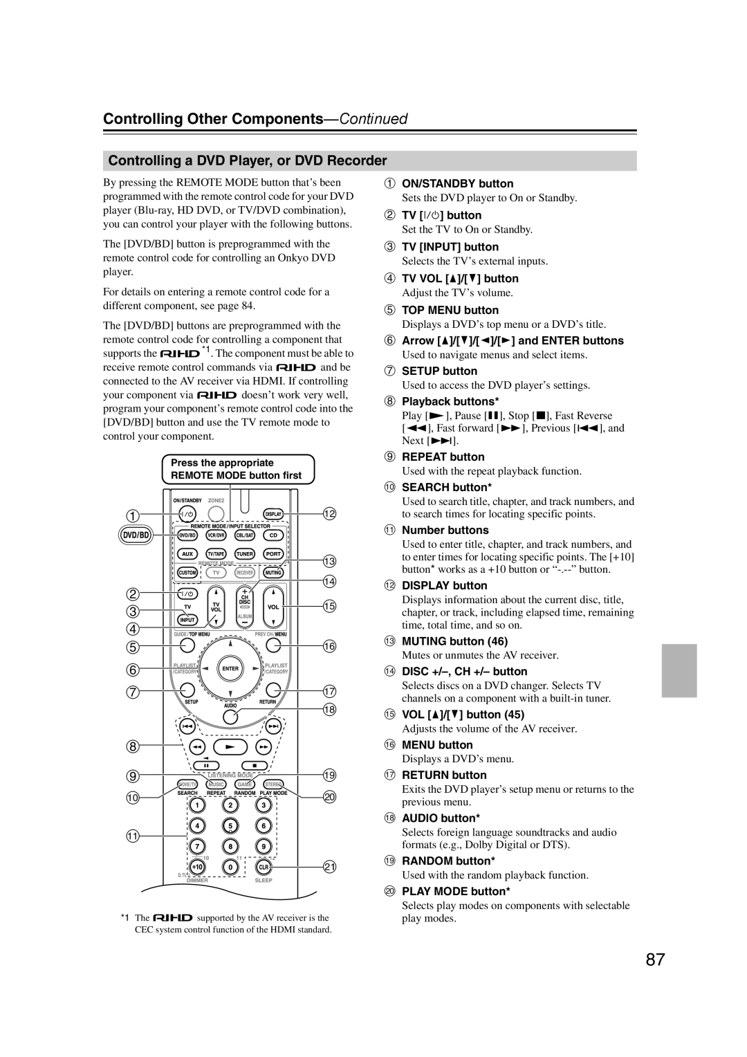 Onkyo SR507, TX-SR577 instruction manual Controlling a DVD Player, or DVD Recorder 