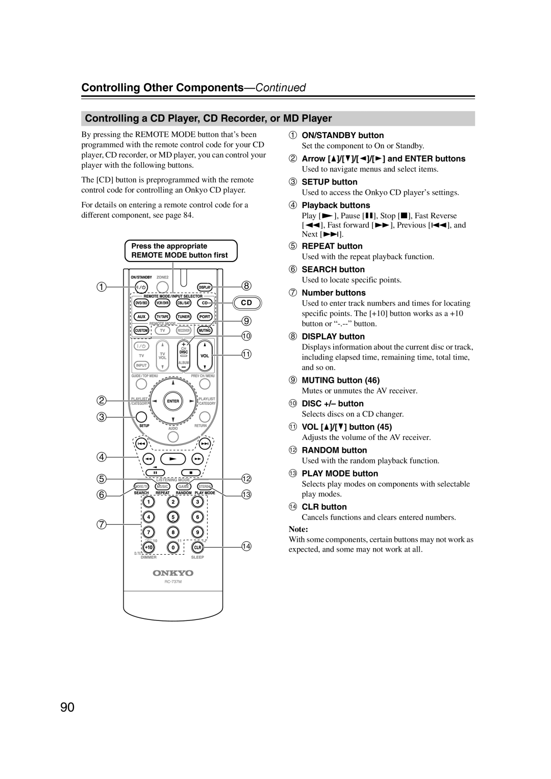 Onkyo TX-SR577, SR507 instruction manual Controlling a CD Player, CD Recorder, or MD Player, Disc +/- button 