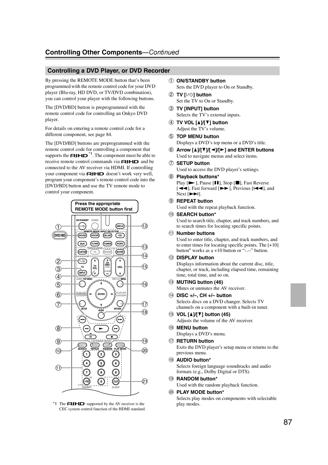 Onkyo SR507, TX-SR577 instruction manual Controlling a DVD Player, or DVD Recorder, Controlling Other Components—Continued 