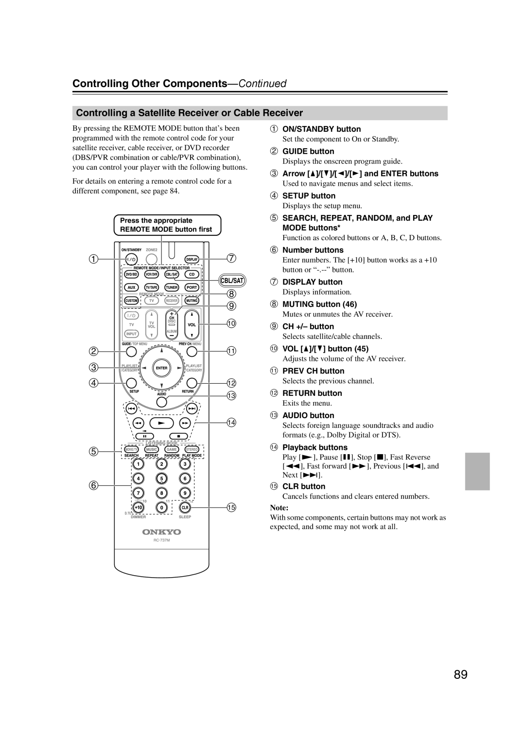 Onkyo SR507, TX-SR577 instruction manual m n e f o, Controlling Other Components—Continued 