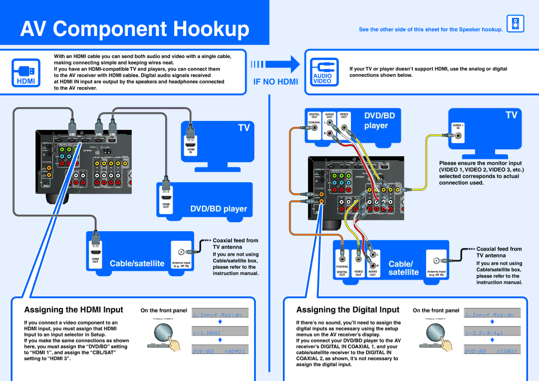 Onkyo TX-SR577 instruction manual AV Component Hookup, If no Hdmi, Dvd/Bd 