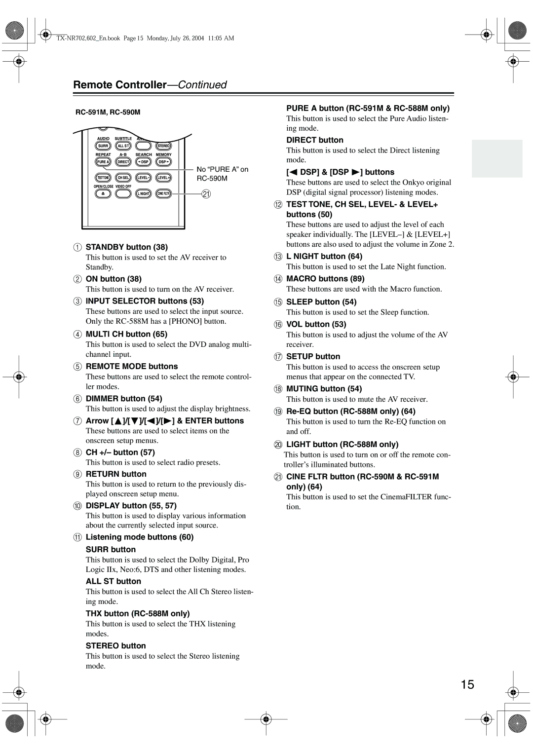 Onkyo TX-SR602/602E Pure a button RC-591M & RC-588M only, Direct button, Buttons, Standby button, Night button, VOL button 