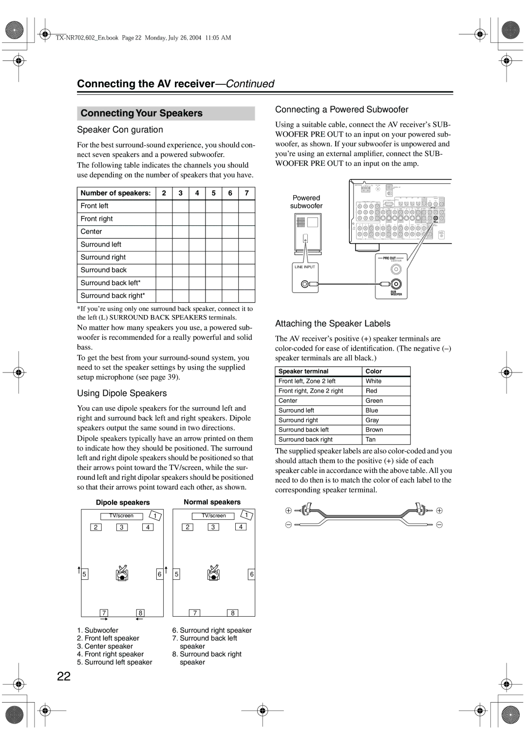 Onkyo TX-SR702/702E, TX-SR602/602E, TX-SR8260 instruction manual Connecting the AV receiver, Connecting Your Speakers 