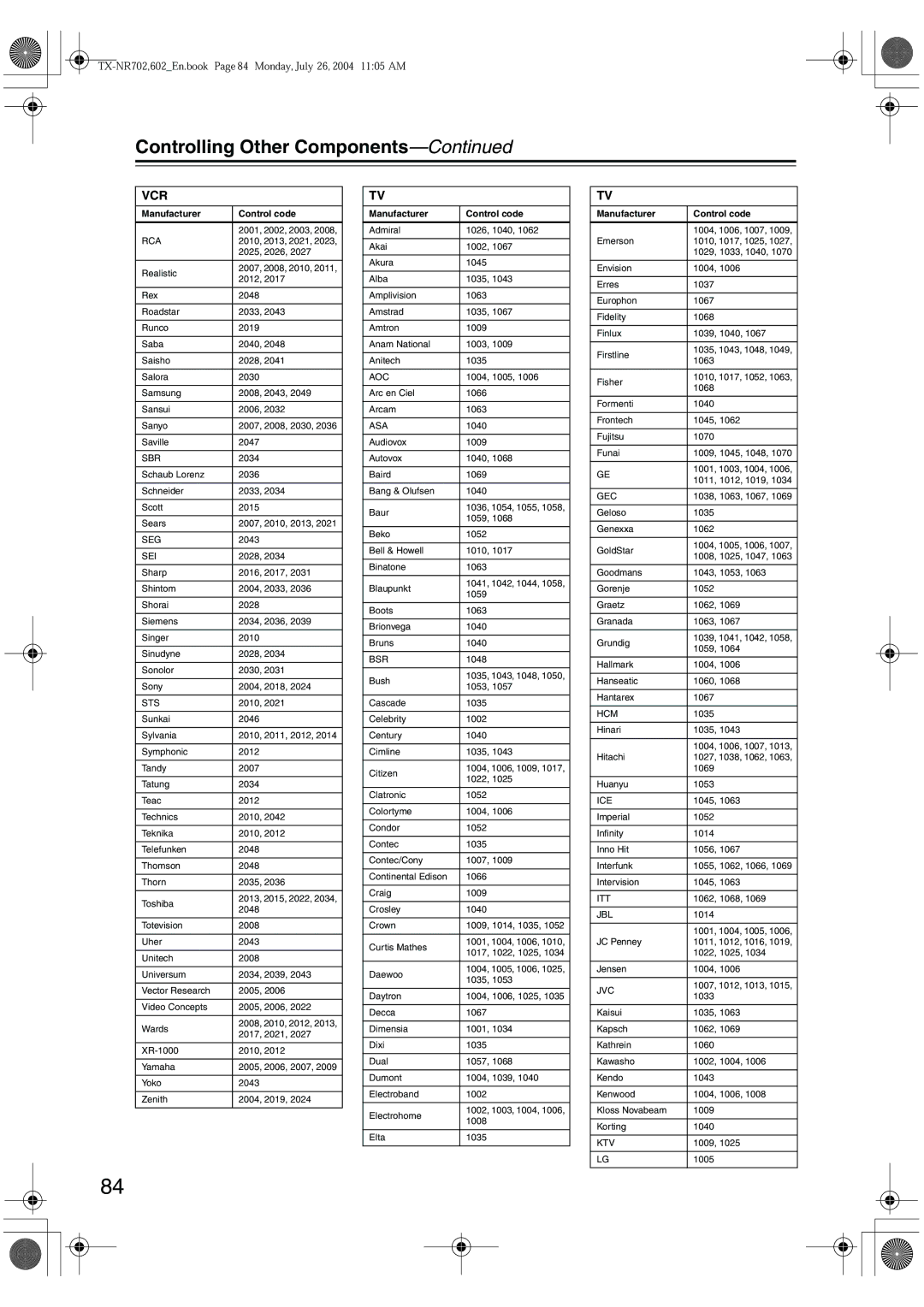 Onkyo TX-SR602/602E, TX-SR702/702E, TX-SR8260 instruction manual TX-NR702,602En.book Page 84 Monday, July 26, 2004 1105 AM 