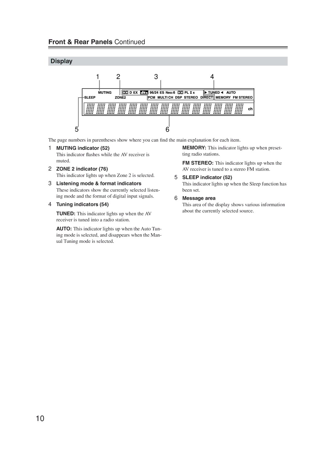 Onkyo TX-SR603X instruction manual Display 