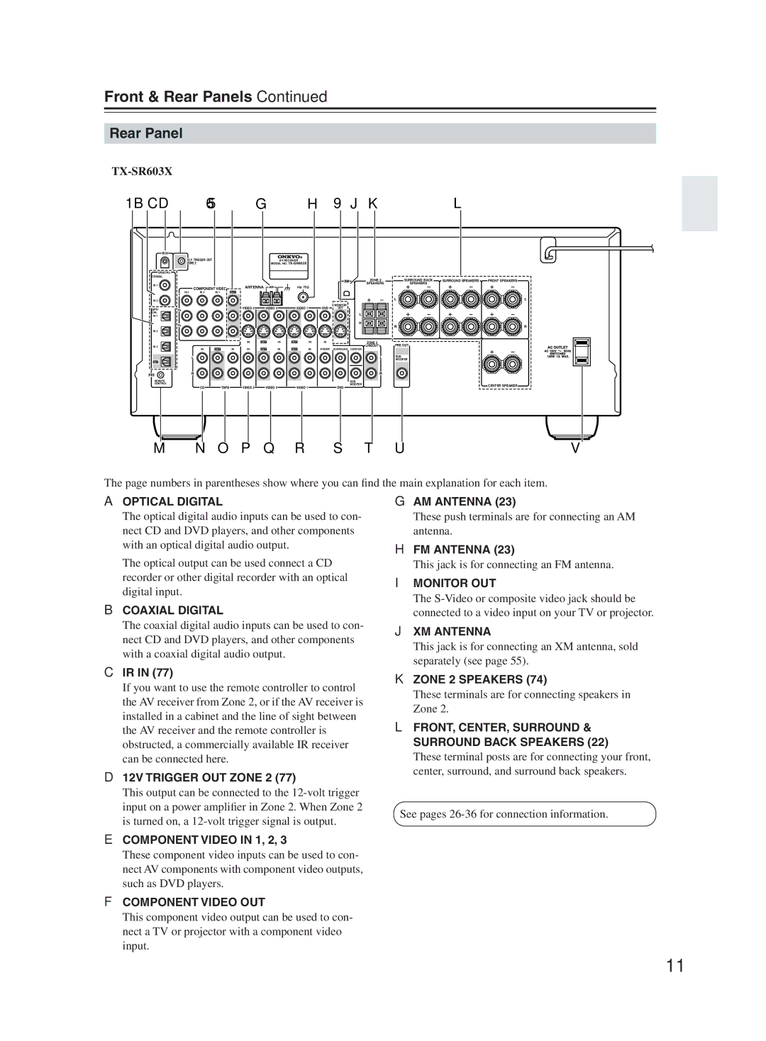 Onkyo TX-SR603X instruction manual Rear Panel, These push terminals are for connecting an AM antenna 