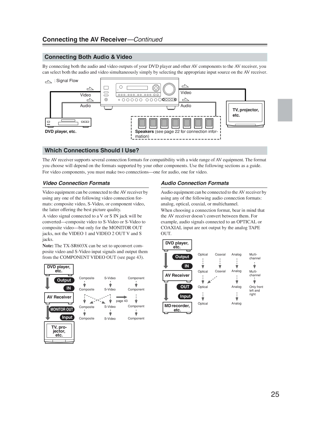 Onkyo TX-SR603X instruction manual Connecting Both Audio & Video, Which Connections Should I Use?, Video Connection Formats 