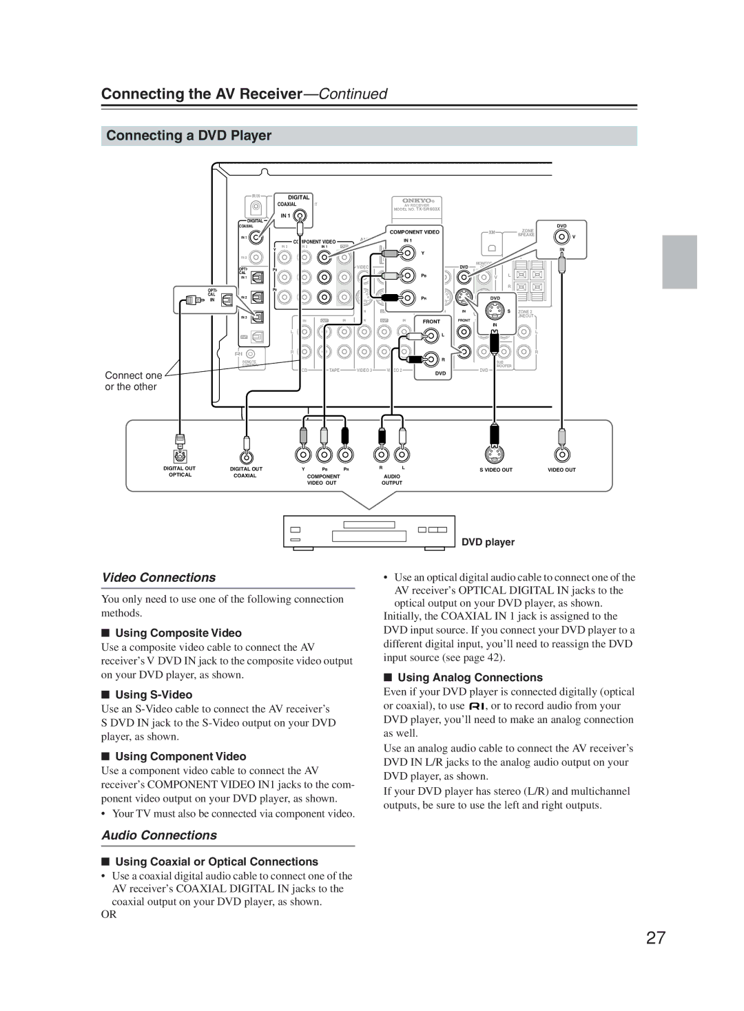 Onkyo TX-SR603X instruction manual Connecting a DVD Player, Video Connections, DVD player 