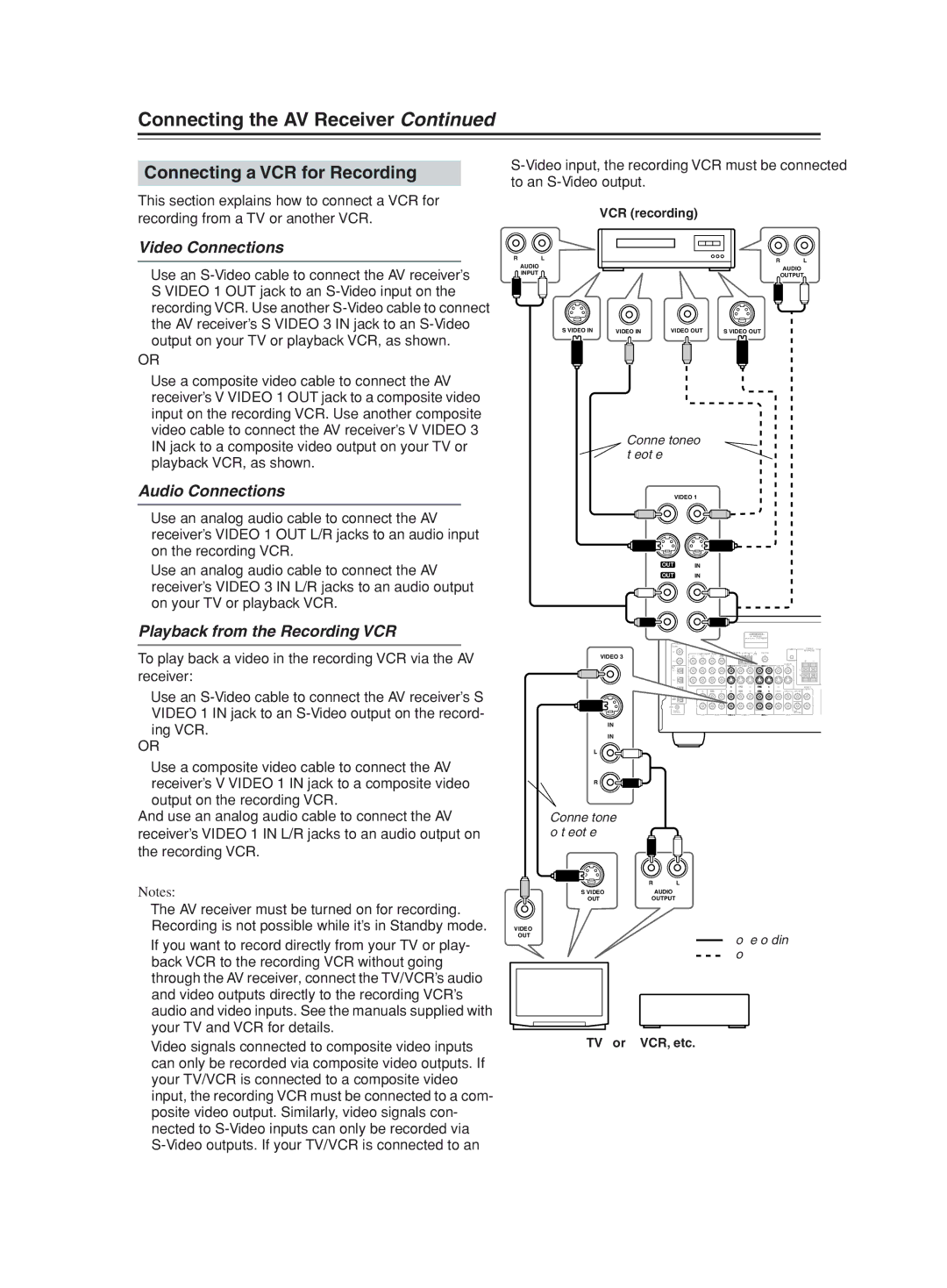 Onkyo TX-SR603X Connecting a VCR for Recording, Playback from the Recording VCR, VCR recording, TV or VCR, etc 