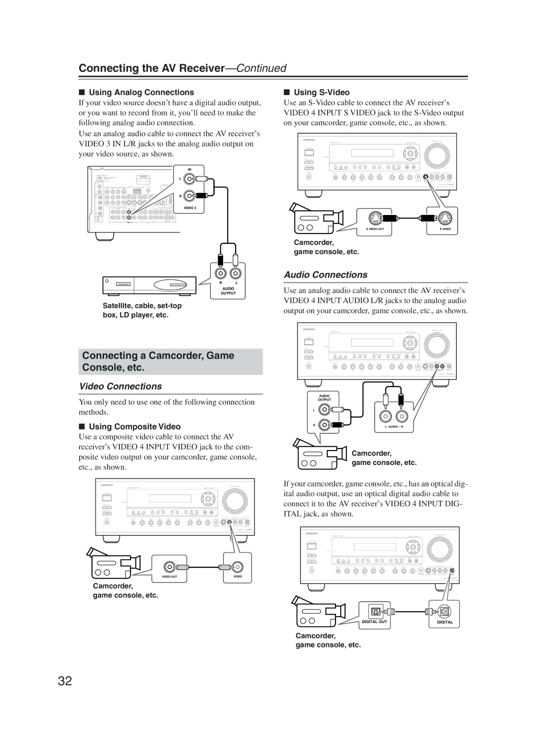 Onkyo TX-SR603X instruction manual Connecting a Camcorder, Game Console, etc, Camcorder Game console, etc 