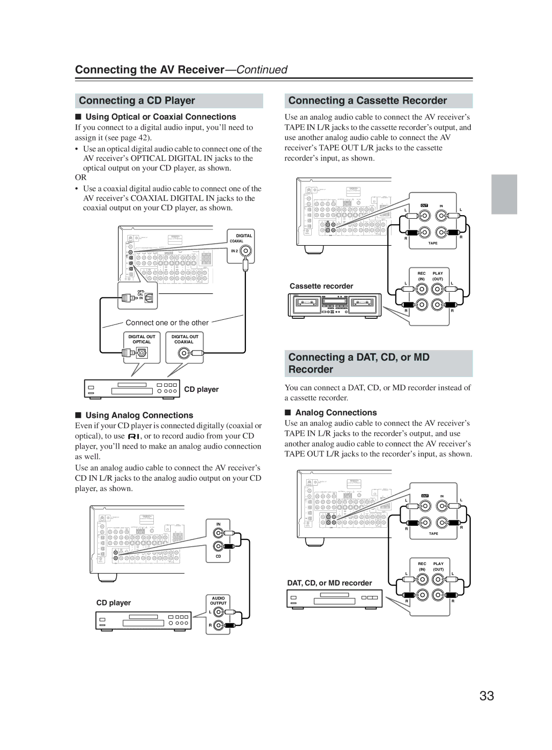 Onkyo TX-SR603X Connecting a CD Player Connecting a Cassette Recorder, Connecting a DAT, CD, or MD Recorder 