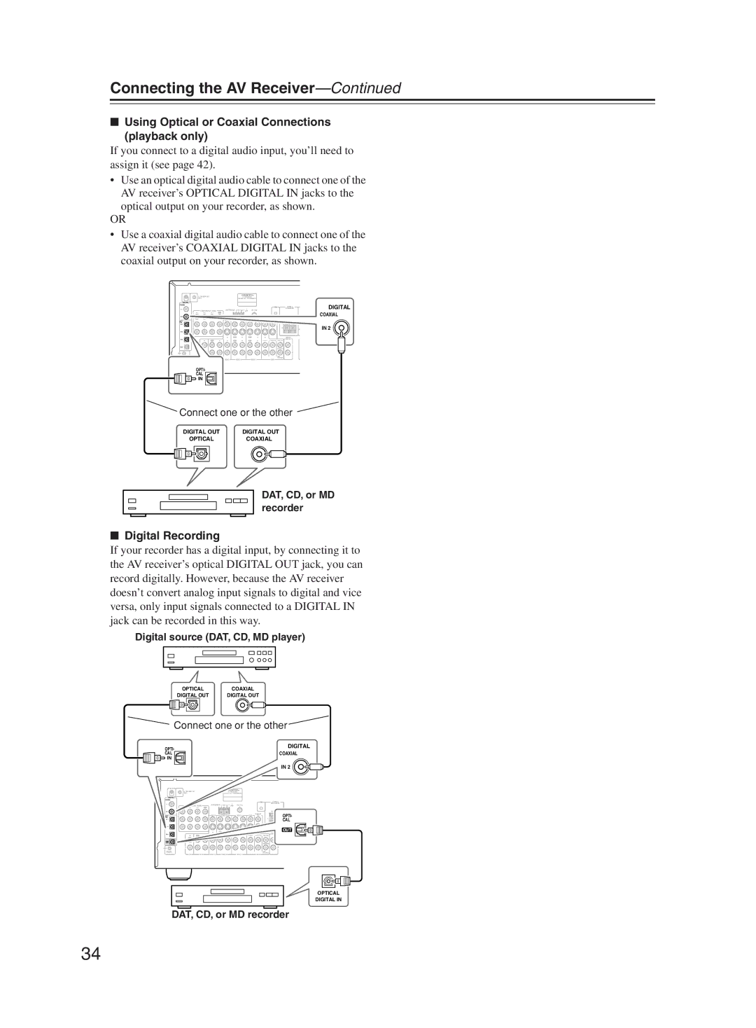 Onkyo TX-SR603X Using Optical or Coaxial Connections playback only, Digital Recording, Digital source DAT, CD, MD player 