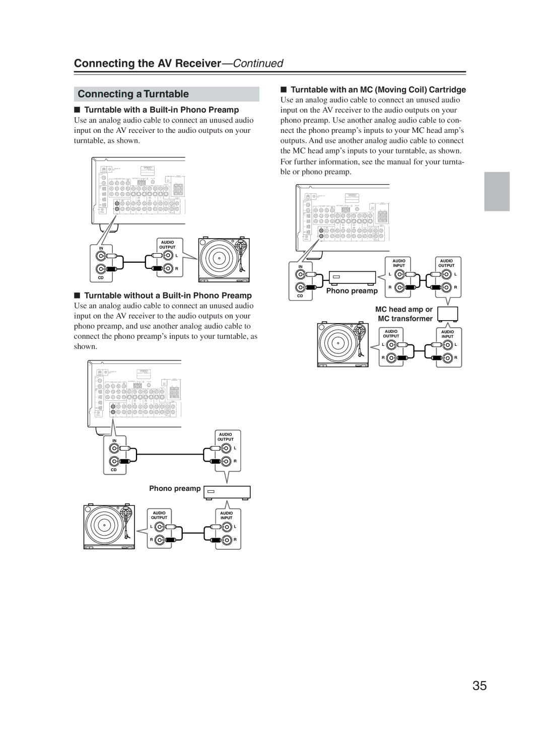 Onkyo TX-SR603X Connecting a Turntable, Turntable with an MC Moving Coil Cartridge, Turntable with a Built-in Phono Preamp 