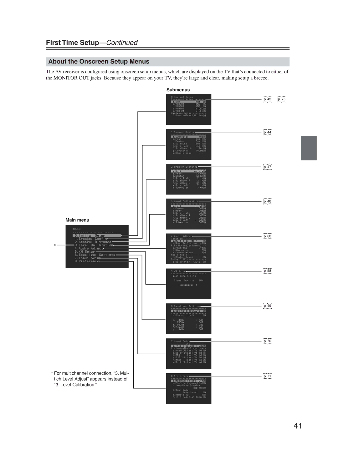 Onkyo TX-SR603X instruction manual About the Onscreen Setup Menus, Submenus Main menu 