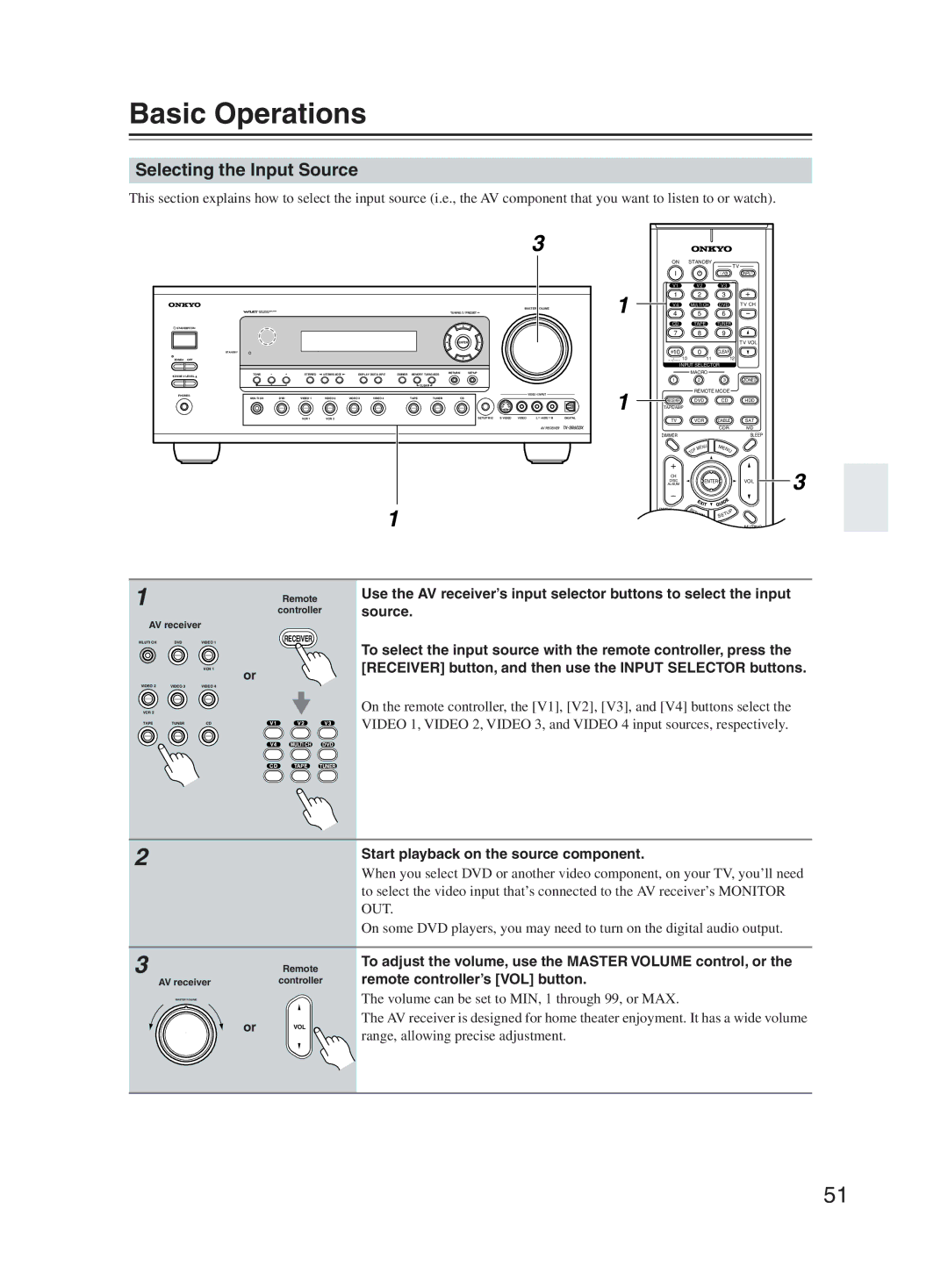 Onkyo TX-SR603X Basic Operations, Selecting the Input Source, Receiver button, and then use the Input Selector buttons 