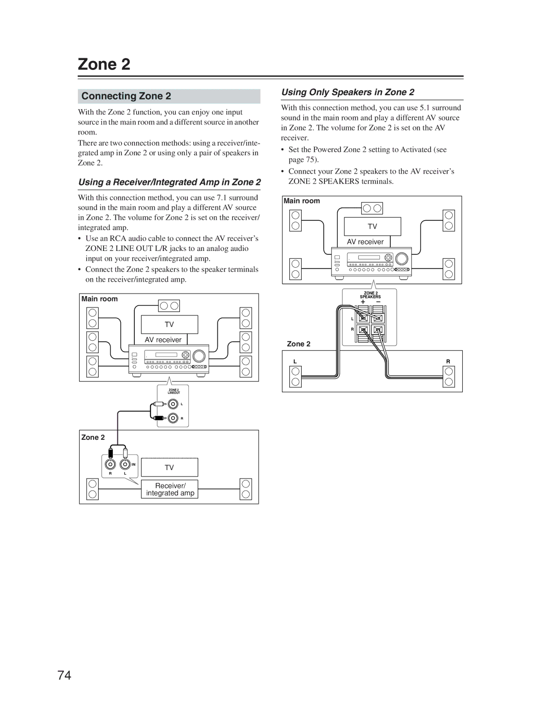 Onkyo TX-SR603X Connecting Zone, Using a Receiver/Integrated Amp in Zone, Using Only Speakers in Zone 