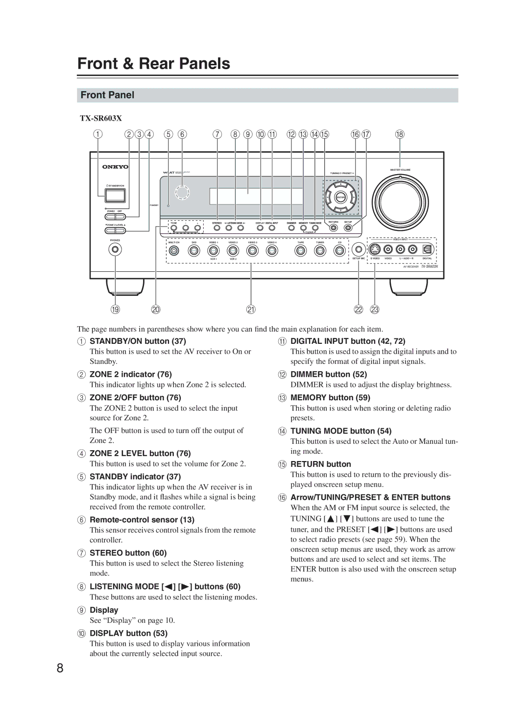 Onkyo TX-SR603X instruction manual Front & Rear Panels, Front Panel 