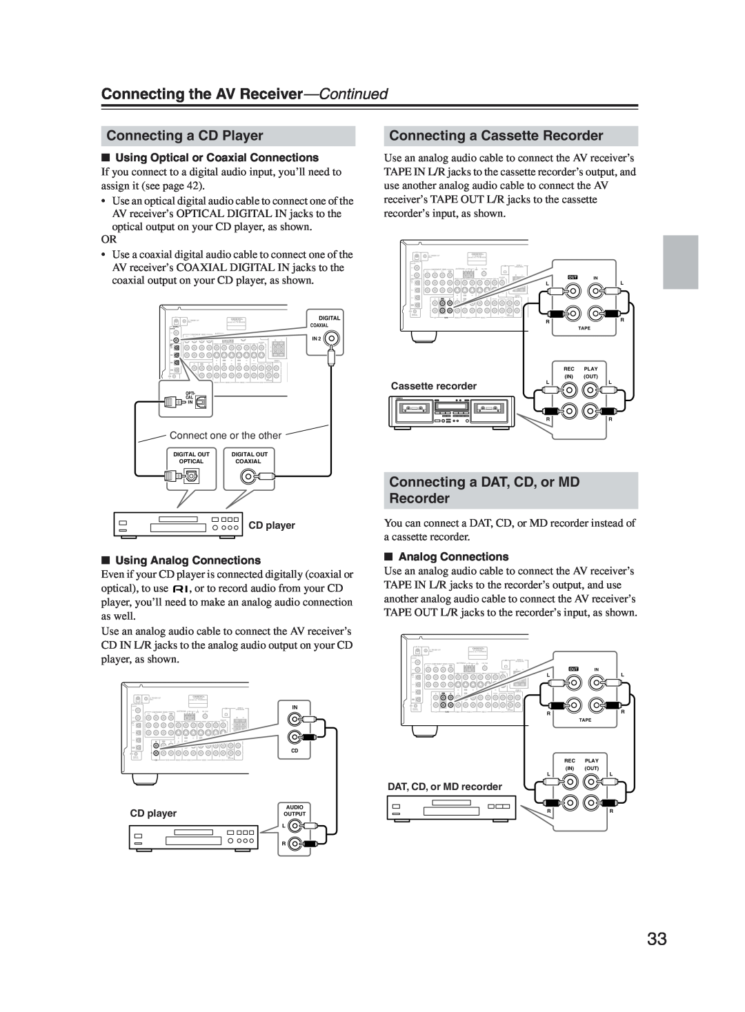 Onkyo TX-SR603X instruction manual Connecting a CD Player, Connecting a Cassette Recorder, Connecting a DAT, CD, or MD 