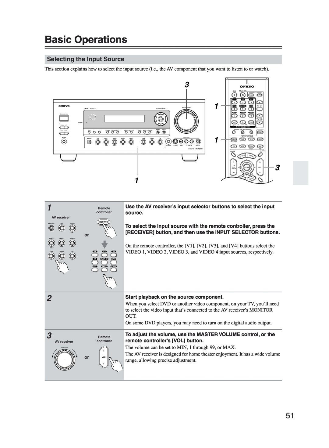 Onkyo TX-SR603X instruction manual Basic Operations, Selecting the Input Source 