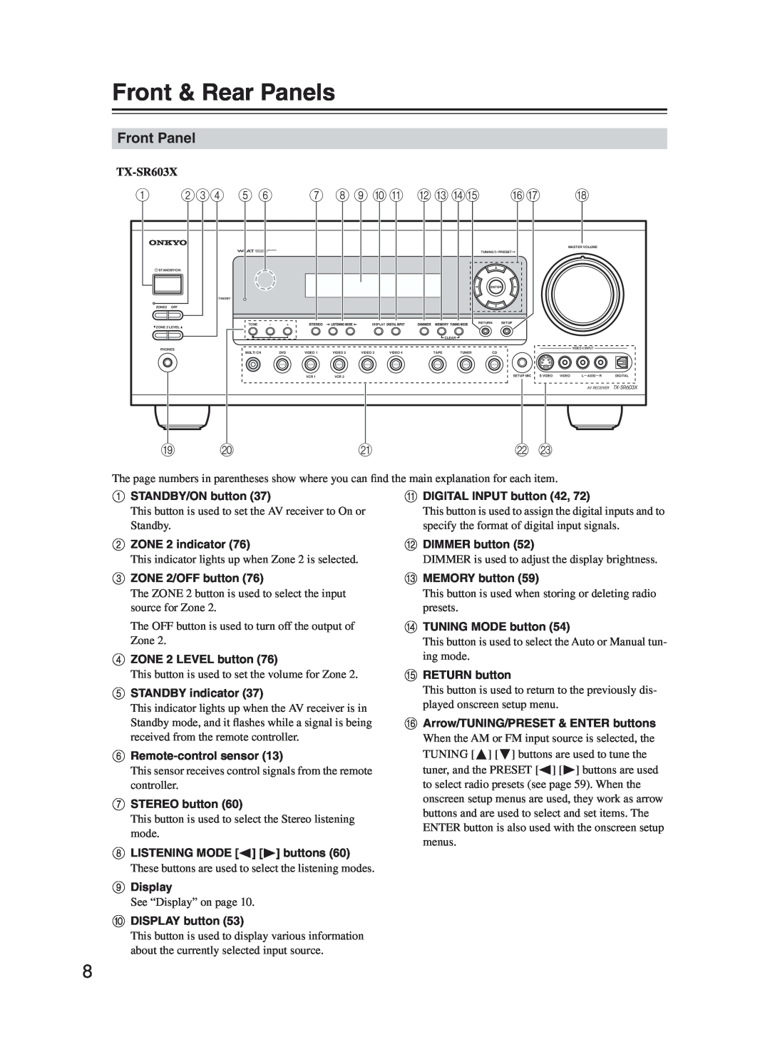 Onkyo TX-SR603X instruction manual Front & Rear Panels, Front Panel, 1 234 5 6 7 8 9 0A B CDE FG H, I J K L M 
